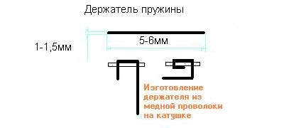 Жерлица. Держатель пружины