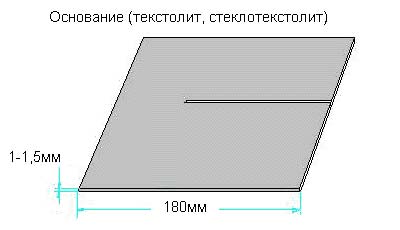 Жерлица. Основание